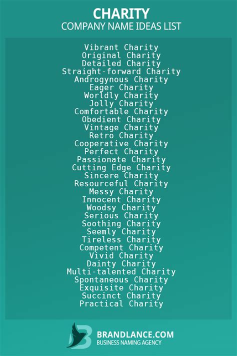charity name suggestions|187+ Nonprofit Organization Names Ideas [Charities, .